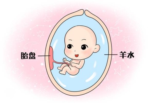 珠海助孕：并不是所有双胞胎都可以顺产，有些情况只能剖腹产