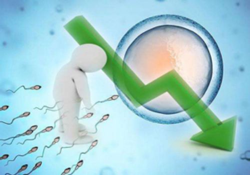 珠海试管助孕公司：子宫肌瘤是什么原因造成的,是否有能够自愈肌瘤的秘方